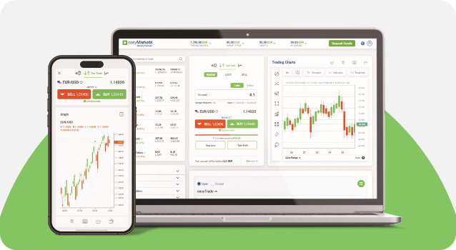 How do I Use Trading Charts?